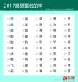 法国公龙改名大全：探寻法国最具有历史意义的名字更换