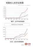 南京工程学院何时改名？详细解读南京工程学院更名历史