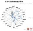 支付宝庄园小龙改名全攻略：轻松修改名字的步骤与技巧