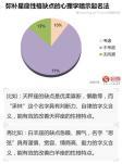 库里手伤不好不改名——NBA球星库里因手伤需休战，不打算更改姓名