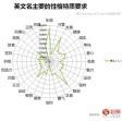 大学快开学之前可以改名吗？改名前要注意哪些问题？