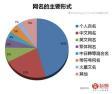 1987年腊月16生辰八字解析：命运与性格的深度剖析