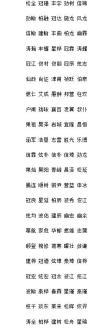 马姓周字辈起名字：传统与创新的完美结合